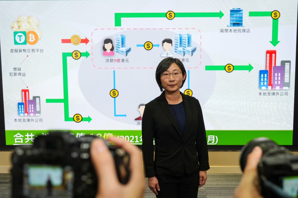 Florence Yeung of customs’ financial investigation division explains how the funds were laundered. Photo: Eugene Lee