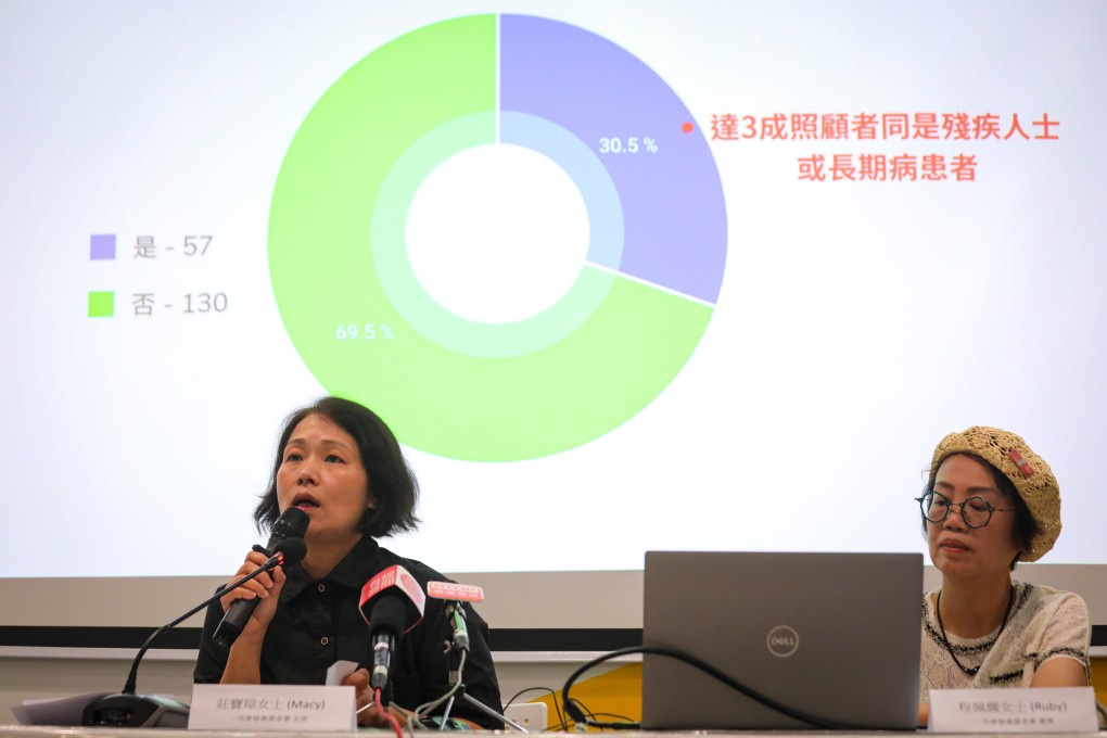 (From left) To Dream Charity Foundation chairwoman Macy Chong and group member Ruby Ching highlight the need for more support for special needs school leavers. Photo: Xiaomei Chen
