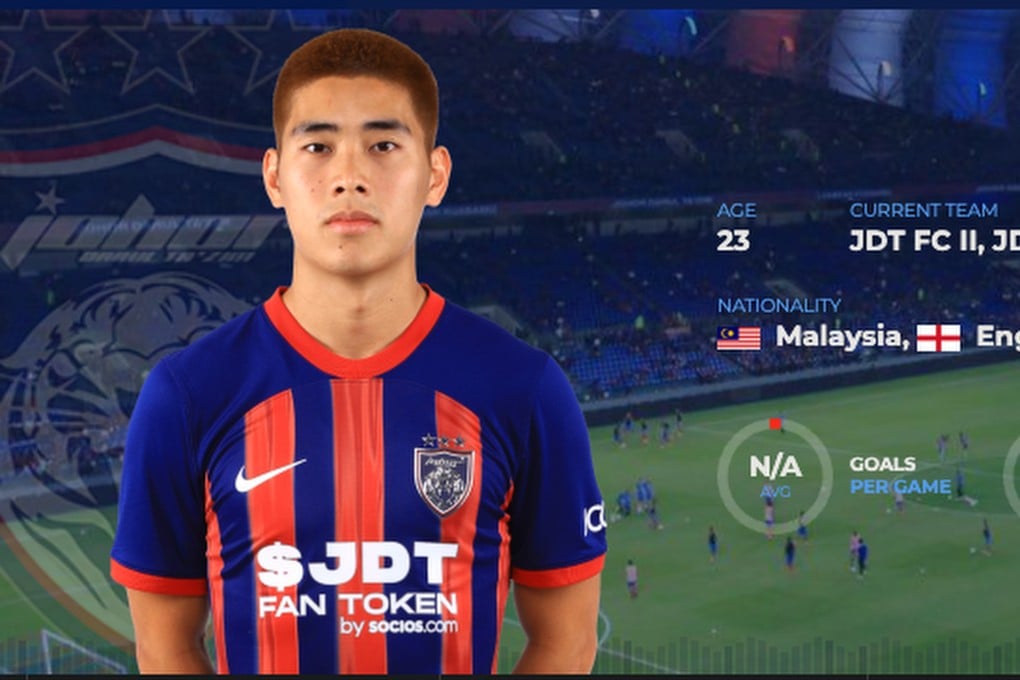Hong Wan plays for Malaysia Super League side Johor Darul Ta’zim, winning quadruples and playing in the AFC Champions League. Photo: johorsoutherntigers.my