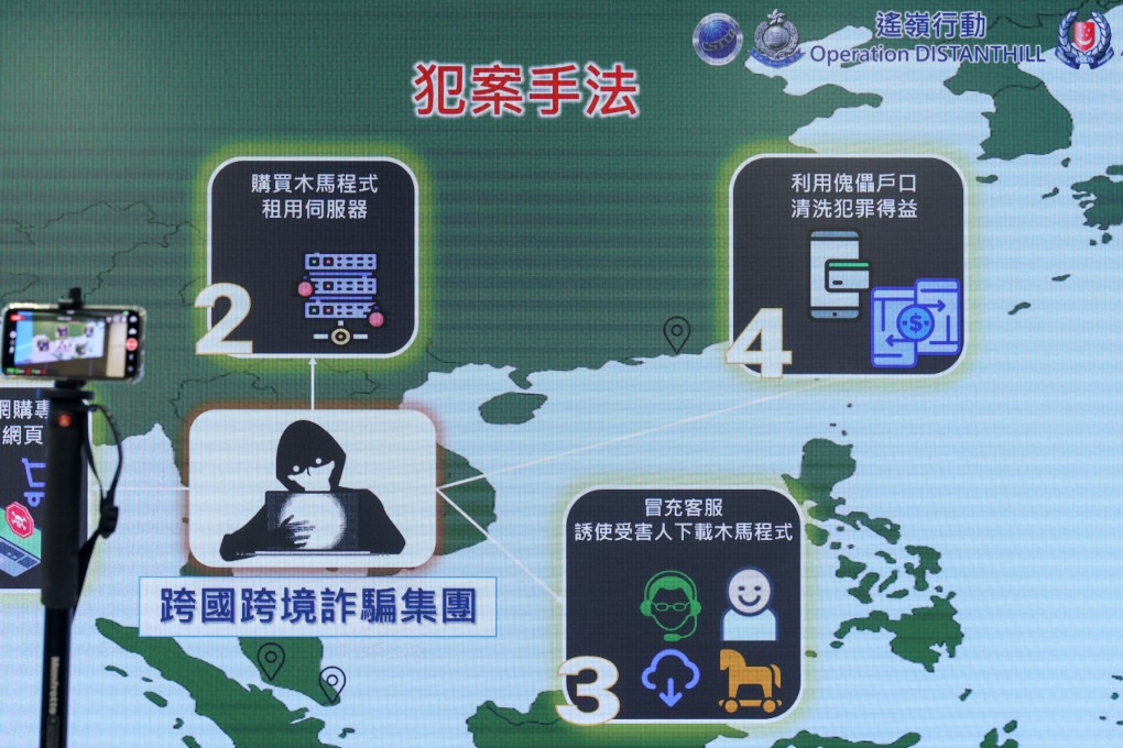 Hong Kong police display a map infographic explaining the operations of a transnational crime syndicate engaged in fraud using mobile malware. Photo: Yik Yeung-man
