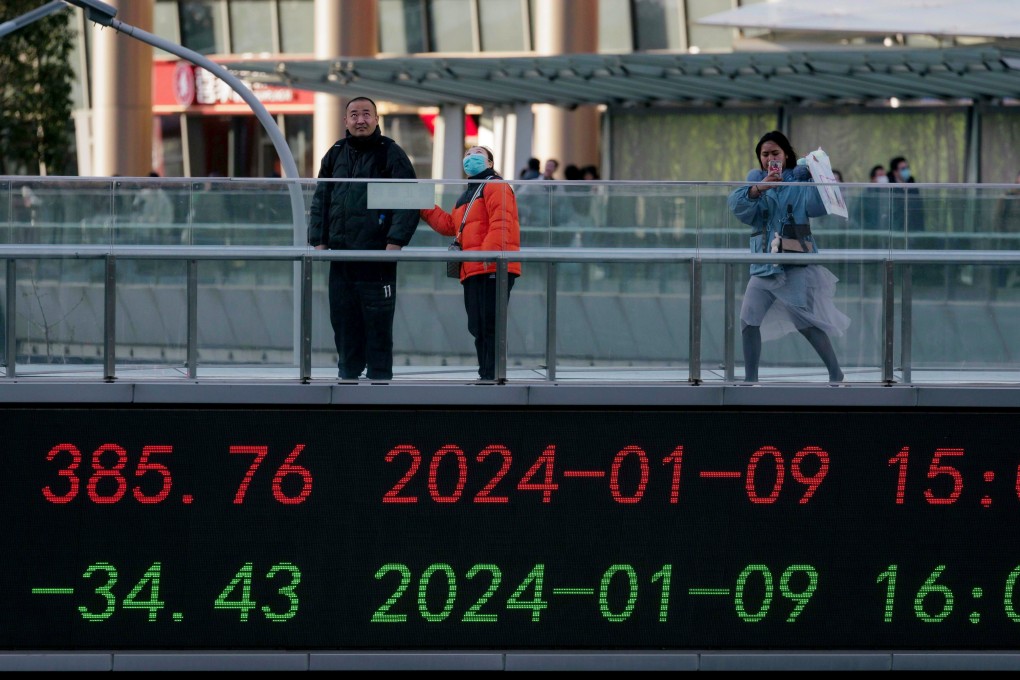 The Shenzhen Composite Index has dropped almost 8 per cent since the start of the year, versus a 1.6 per cent gain in the Shanghai Composite Index, which is dominated by more established companies in the traditional industries. Photo: EPA-EFE
