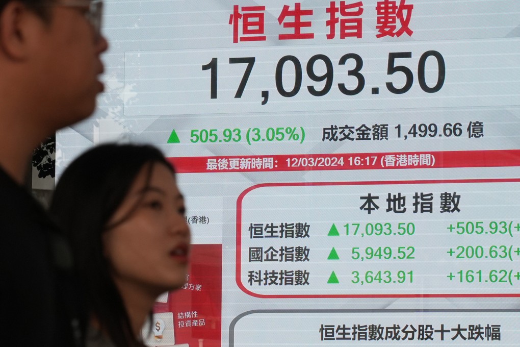 The Hang Seng Index, which surged as much as 31 per cent in May from a January low in a US$1.2 trillion bull run, has been struggling to find direction lately. Photo: Eugene Lee