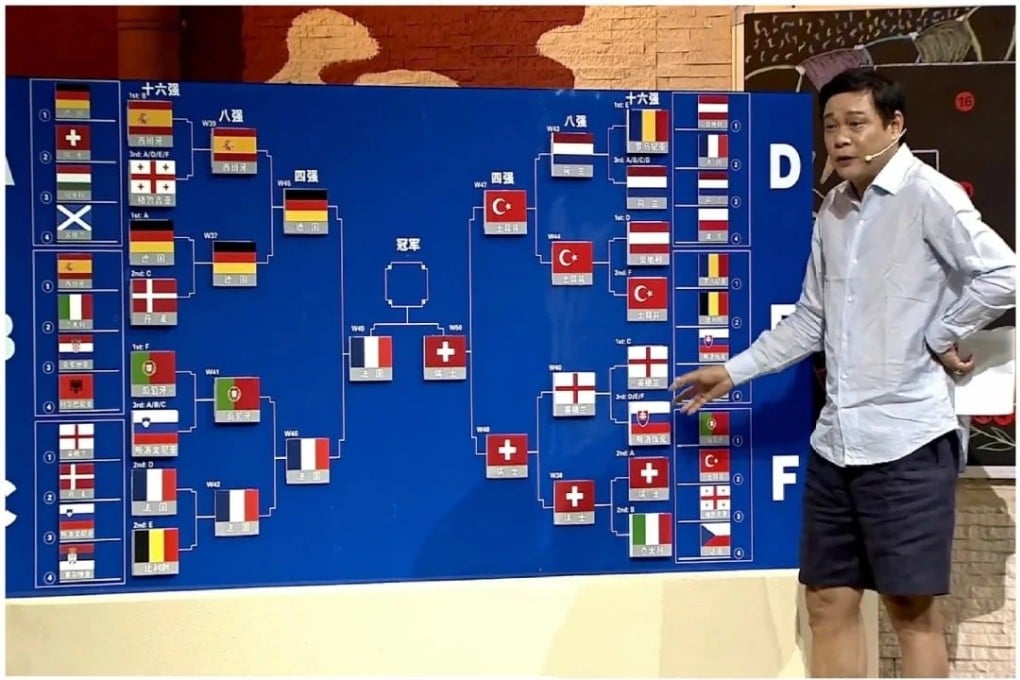 Fan Zhiyi made his correct Euro 2024 last-16 predictions on Xinai Sports. Photo: Iqiyi