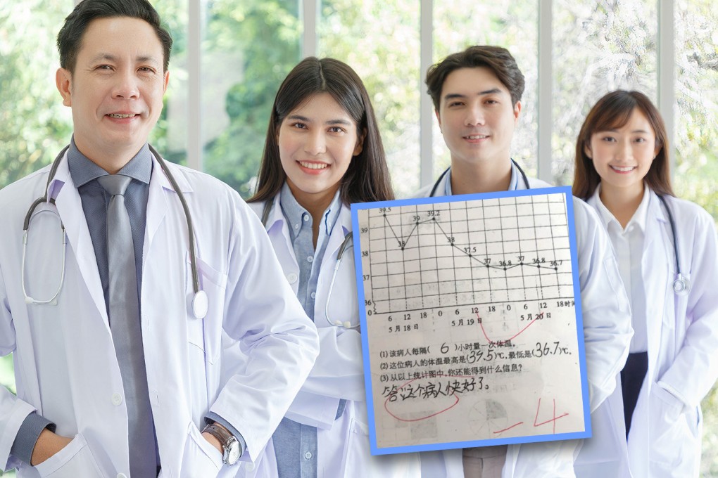 Doctors in China have rallied behind a schoolboy who gave a correct medical diagnosis answer to a question in a maths test and was penalised for doing so. Photo: SCMP composite/Shutterstock/Douyin
