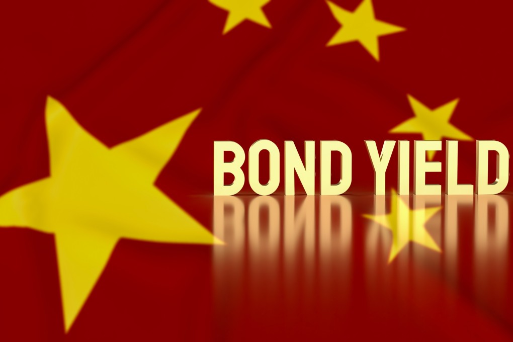 China’s 10-year government bond yield dipped below 2.1 per cent this month before PBOC intervention sent it back up to 2.25. Image: Stutterstock