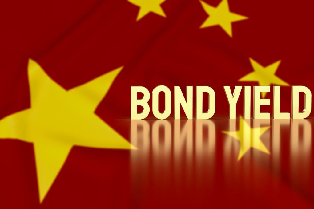 China’s 10-year government bond yield dipped below 2.1 per cent this month before PBOC intervention sent it back up to 2.25. Image: Stutterstock