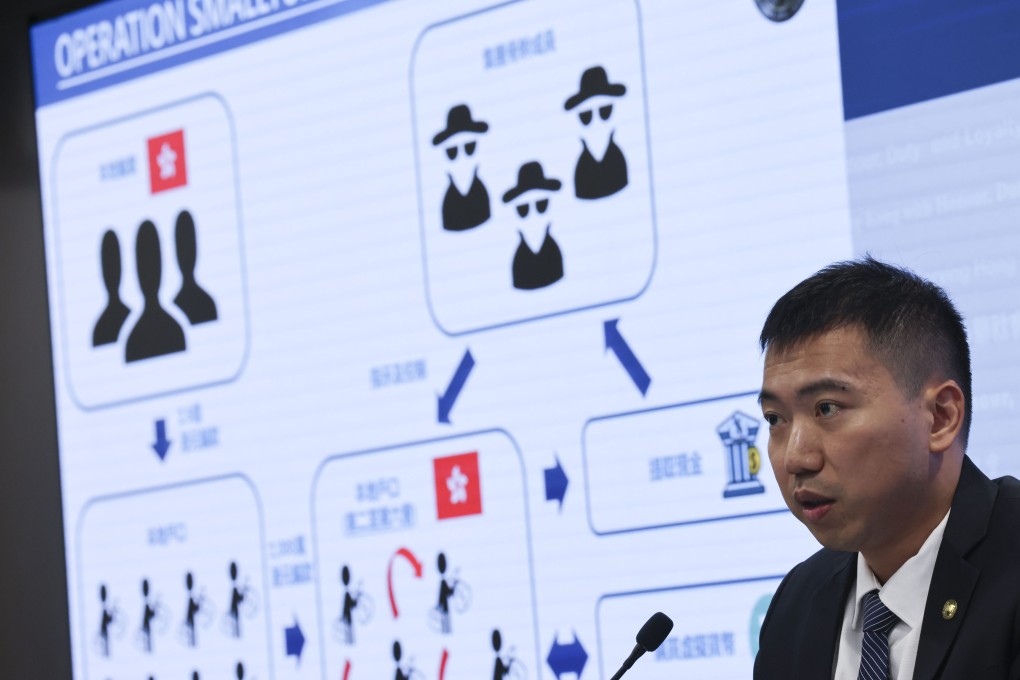 Chief Inspector Yip Chun-man explains how the money-laundering syndicates were operating. Photo: Jelly Tse