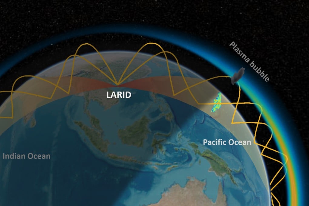 China’s super-radar LARID has detected plasma bubbles as far away as the Midland Islands north of Hawaii and the pyramids in Giza, Egypt. Photo: Chinese Academy of Sciences