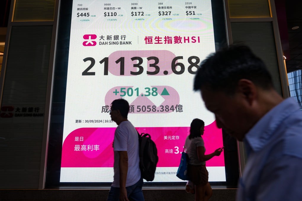 A screen displayed the Hang Seng Index in Central. Photo: SCMP/Sam Tsang