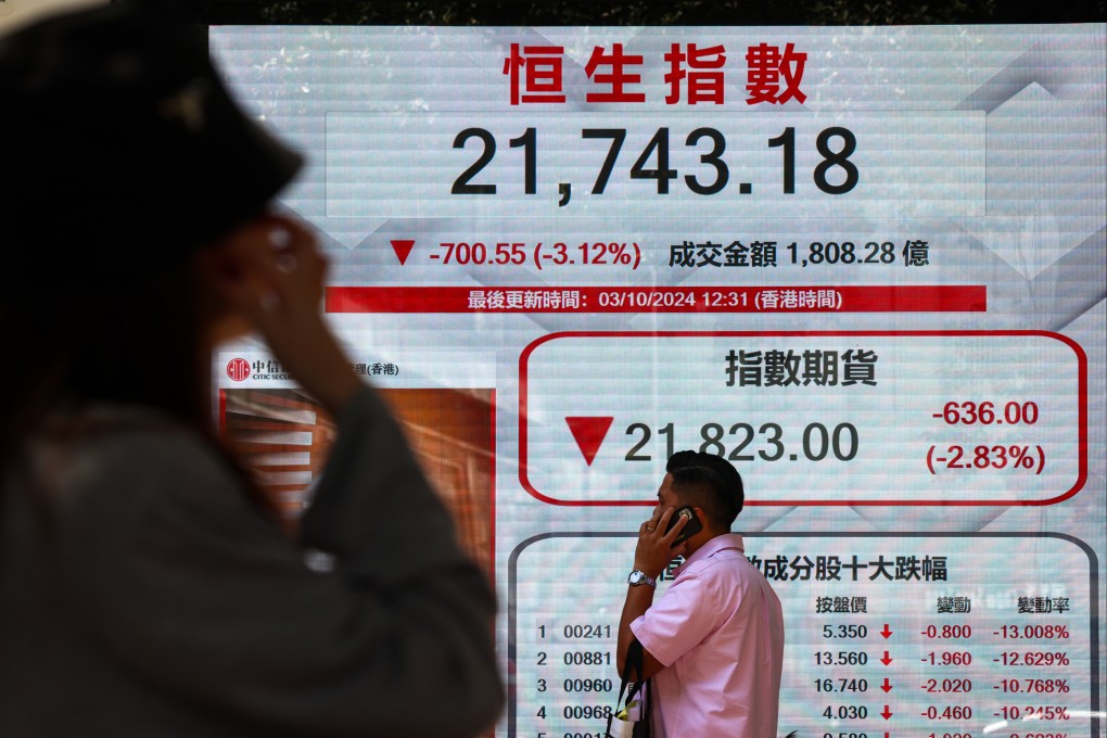 Hong Kong stocks take a breather on Thursday after a six-day rally pushed the market into a danger zone. Photo: Jelly Tse