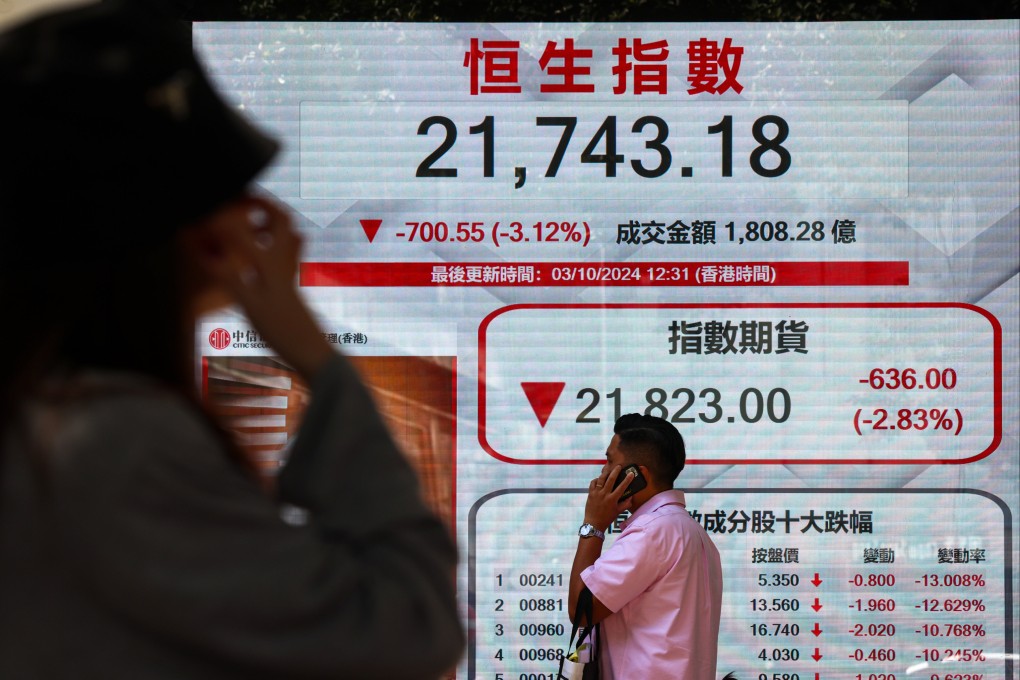 Hong Kong stocks retreated after six consecutive trading days, the Hang Seng Index closed at 21,743 at noon, down 700 points. Photo: Jelly Tse