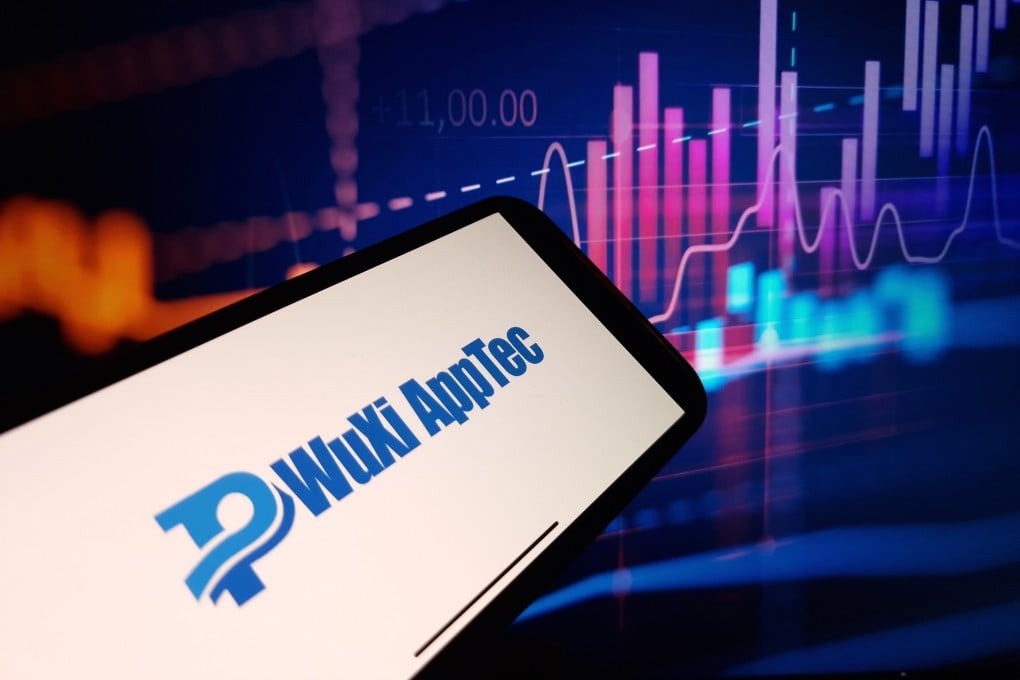 The reported divestment plans of WuXi AppTec and WuXi Biologics show their efforts to head off the potential impact of the US Biosecure Act. Photo: Shutterstock