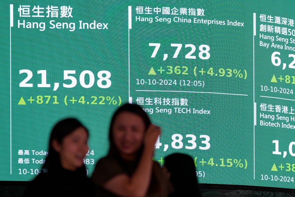 Hong Kong stocks surged on Thursday after China’s central bank introduced a liquidity-boosting swap facility. Photo: Eugene Lee