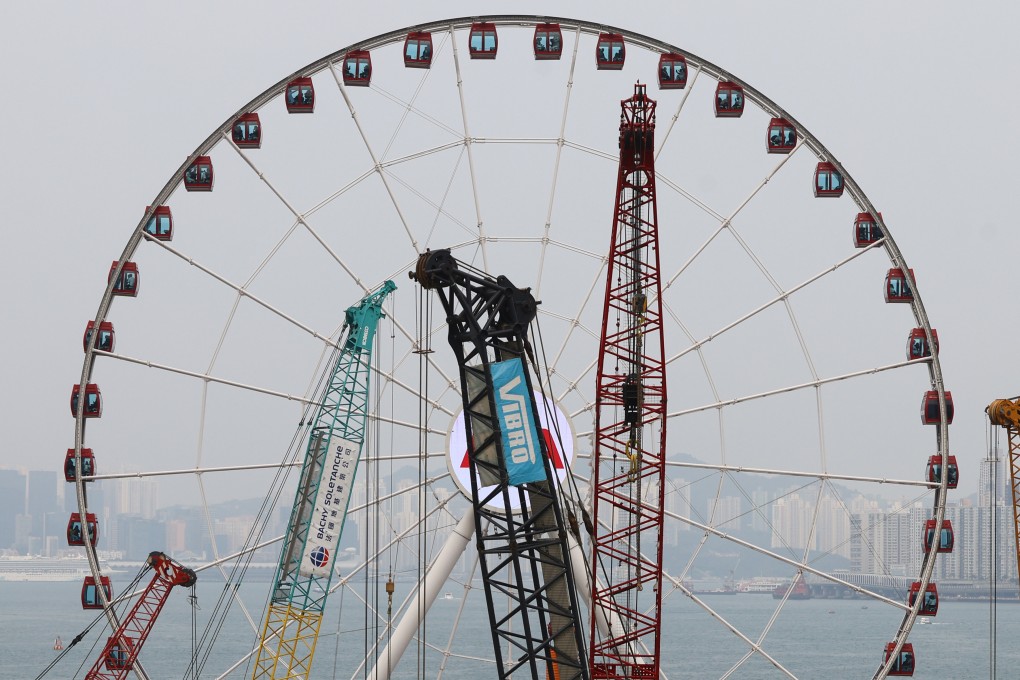 A view of Hong Kong through the Hong Kong Observation Wheel on April 9, 2023.  In the text of the latest policy address, “centre” was mentioned 108 times and “hub”, 26 times. Can Hong Kong’s image problem be easily solved by aspiring to be the centre or hub for this and that? Photo: Dickson Lee