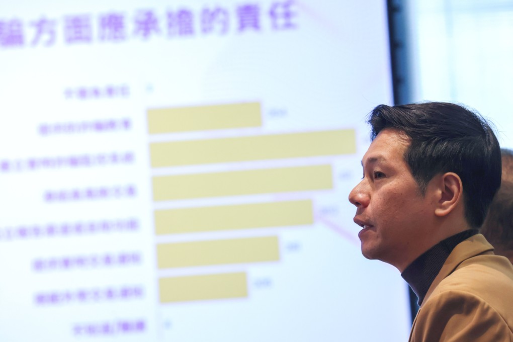 Lawmaker Johnny Ng holds a press conference to propose a mechanism in which firms would share the load of Hong Kong residents’ losses to scams. Photo: Jelly Tse
