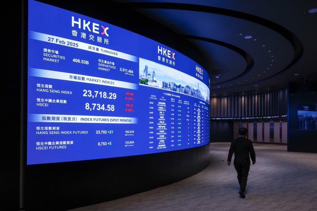 Hang Seng Index data is displayed at the HKEX. Photo: Nora Tam