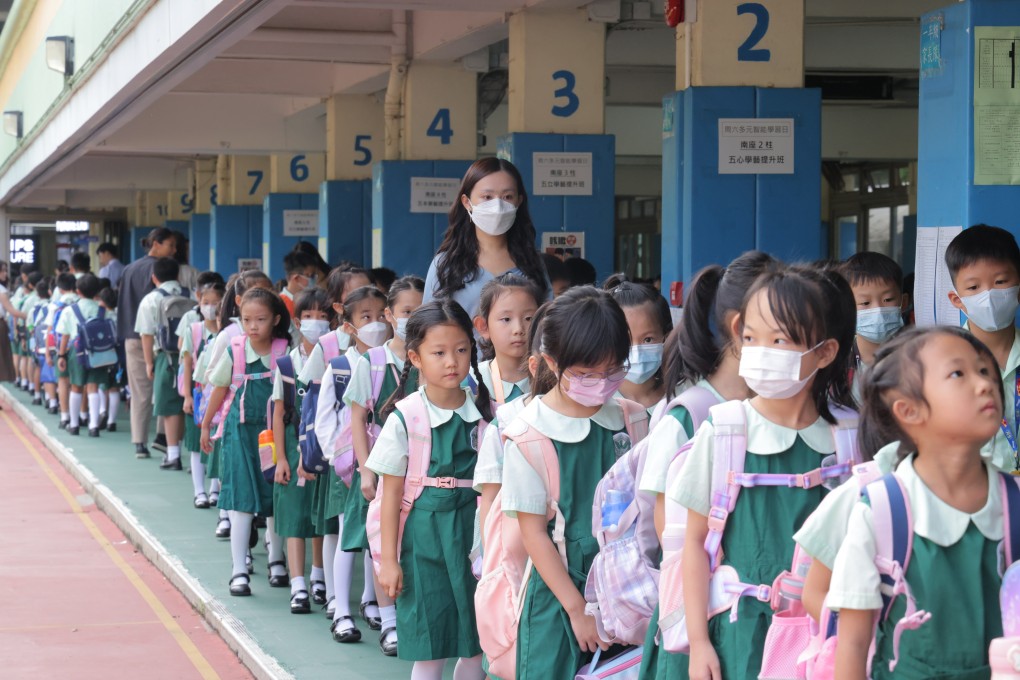 Primary school students line up in September 2023. File photo: Jelly Tse