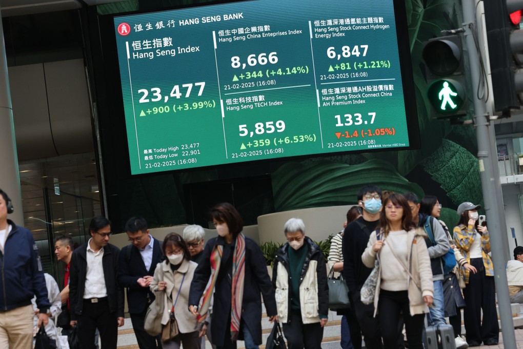 The Hang Seng Index is displayed at the Hang Seng Bank’s headquarters in Hong Kong. Photo: Jelly Tse