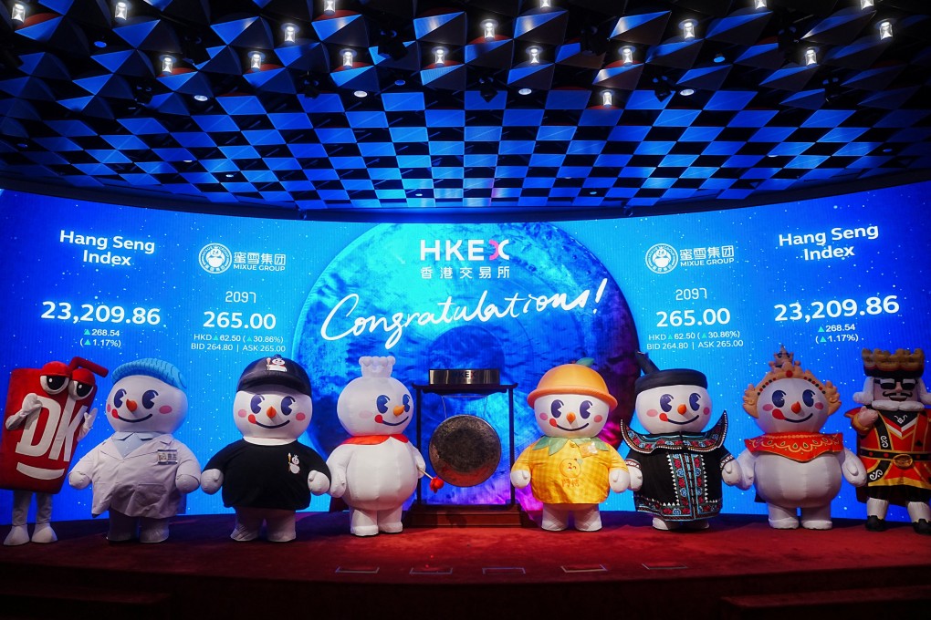 Mixue Group’s mascots line up during the company’s listing ceremony at the Hong Kong stock exchange on March 3. Photo: Reuters