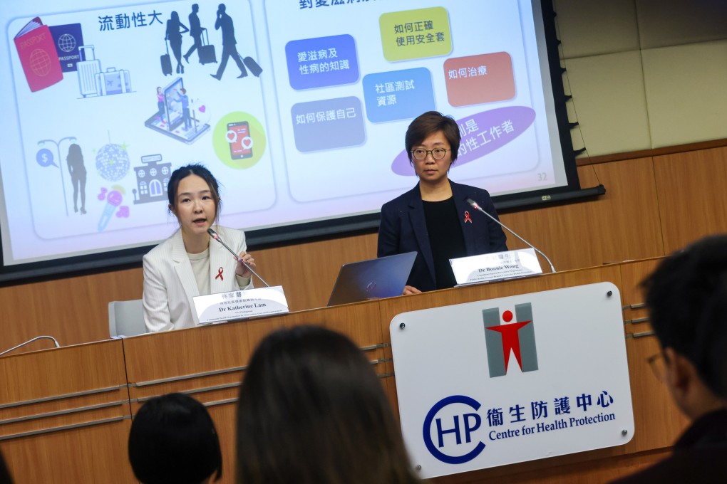 More than three-quarters of respondents are unaware that symptoms do not necessarily develop upon infection of sexually transmitted diseases, says Katherine Lam (left), vice-chairwoman at the Community Health Organisation for Intervention, Care and Empowerment. Photo: Jonathan Wong