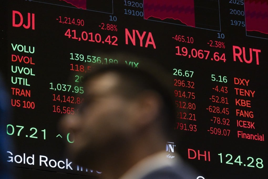 A screen shows the Dow Jones Industrial Average on the floor of the New York Stock Exchange on Thursday. Friday’s losses follow a massive wipe out by US stocks on Thursday that erased US$2.5 trillion in value in the wake of Trump’s drastic new trade tariffs which ignited widespread recession fears. Photo: EPA-EFE