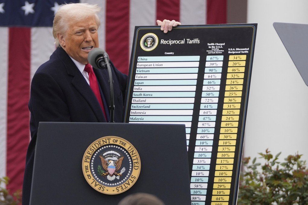 US President Donald Trump announces his new tariff regime on April 2. Photo: AP