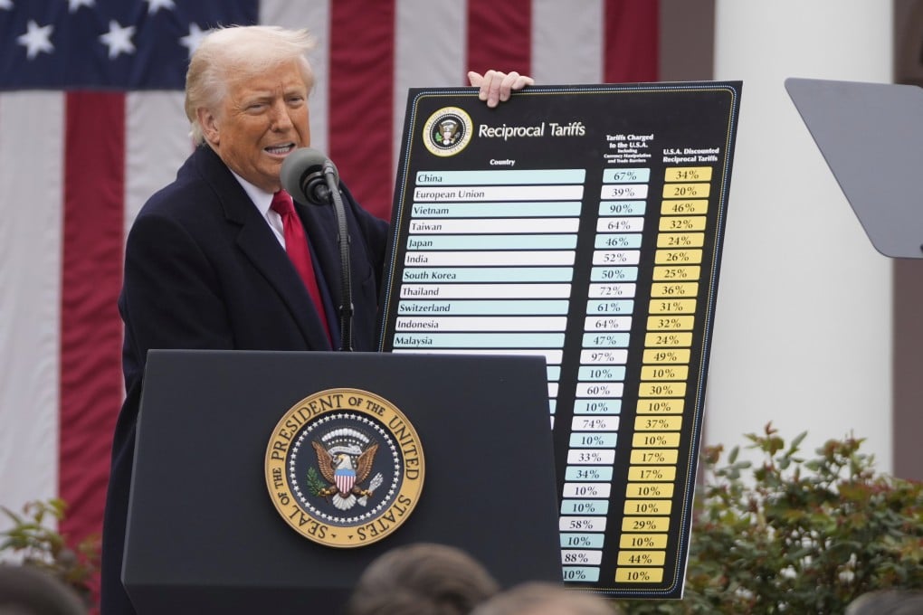 US President Donald Trump announces tariffs at the White House on April 2. Photo: AP