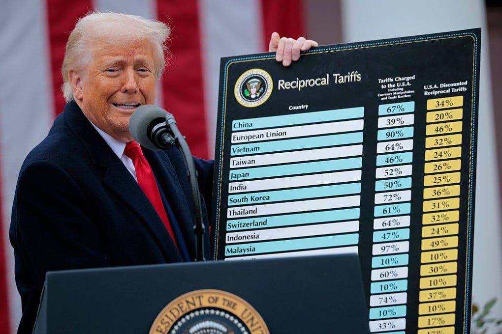 President Donald Trump holds up a chart of “reciprocal tariffs” outside the White House on April 2. Photo: TNS