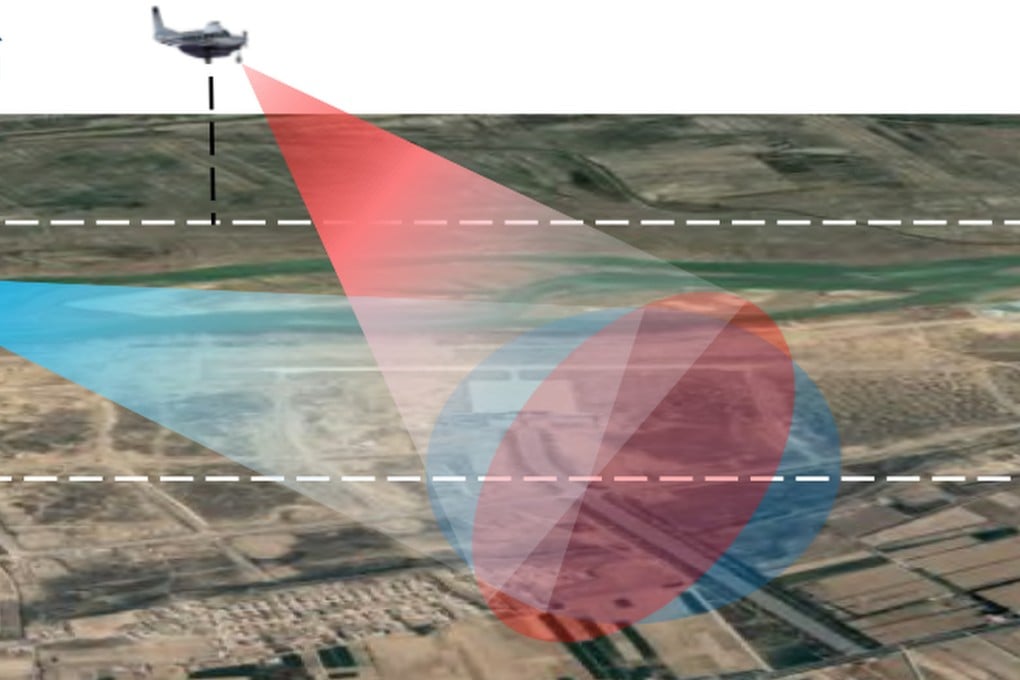 Two light aircraft were used to track the targets. Photo: University of Electronic Science and Technology of China