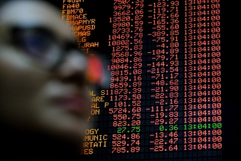 A digital screen showing declines in equity and currency values. Photo: Shutterstock