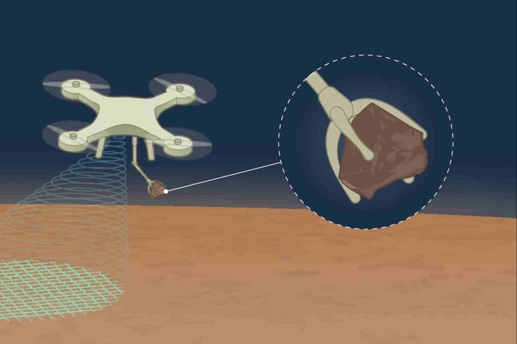 In the Tianwen-3 mission the lander is expected to carry drilling and scooping tools for biosignature analysis, while the uncrewed drone collects rocks from over 100 metres away. Photo: Handout