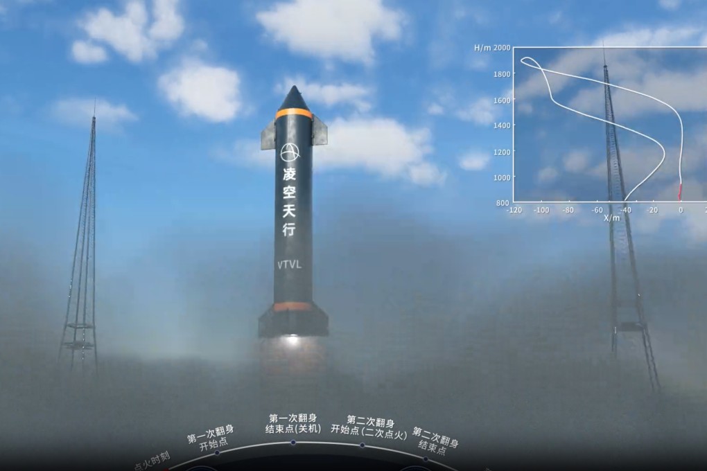 Lingkong Tianxing Technology has showcased its self-developed reusable liquid rocket with an animated video simulation posted to its official website. Photo: Handout