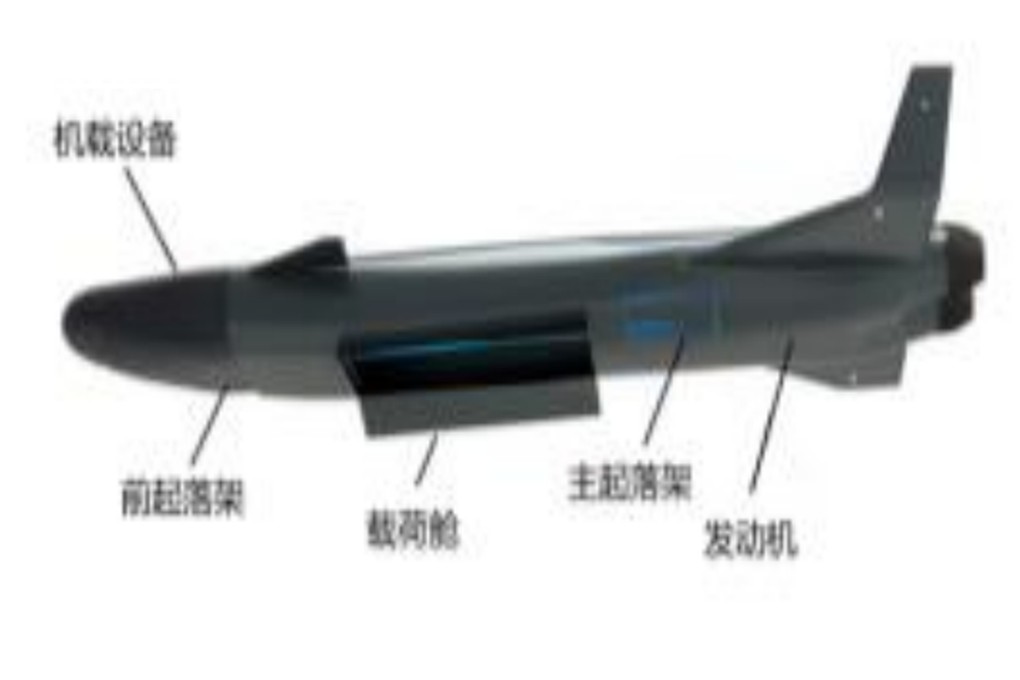 Insinyur Cina Hidupkan Sayap Putar untuk Pesawat Hipersonik Tanpa Awak