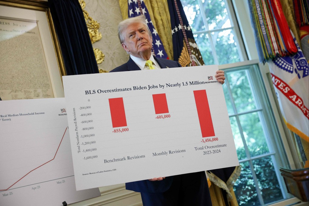 US President Donald Trump accuses the Bureau of Labour Statistics of overestimating jobs during Joe Biden’s term, in the Oval Office on August 7, in Washington. Photo: Getty Images via AFP