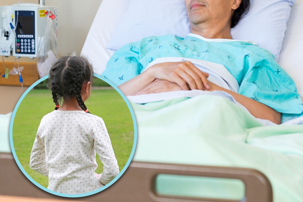 A Chinese man with terminal cancer has found out that his 10-year-old daughter is not his biological child, and wants his ex-wife to take over custody. Photo: SCMP composite/Shutterstock