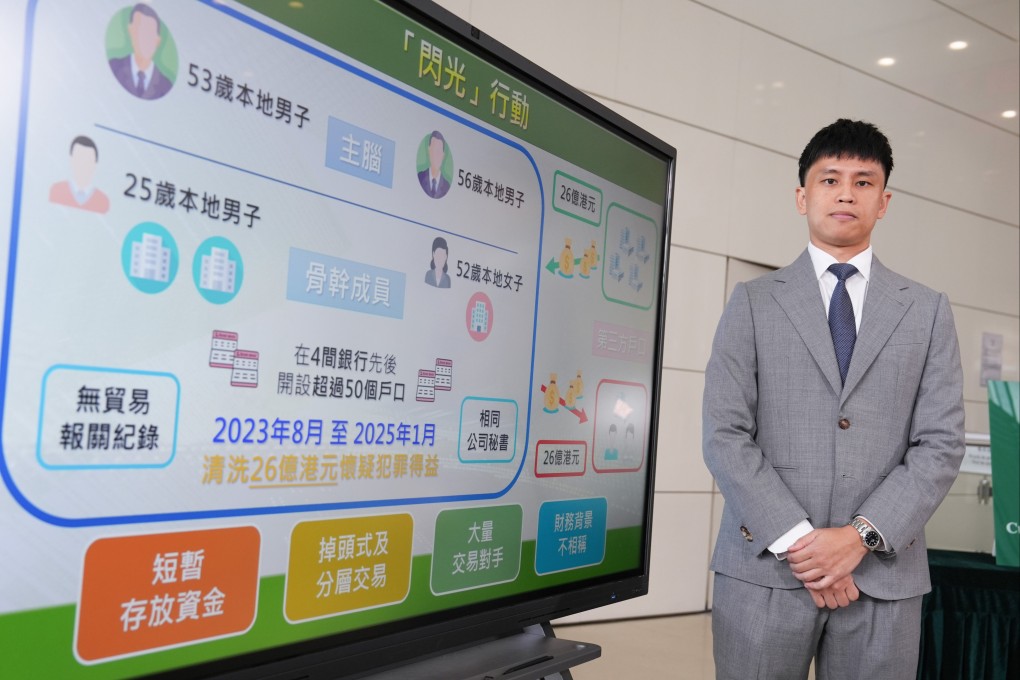 Michael Ng, an investigator with the Customs and Excise Department’s financial investigation bureau, unveils details of the money laundering case. Photo: Elson Li