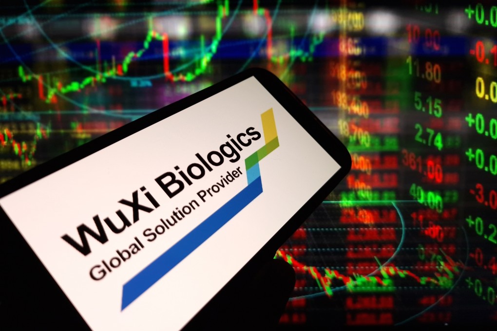 Shares of WuXi Biologics have more than doubled year to date. Photo: Shutterstock