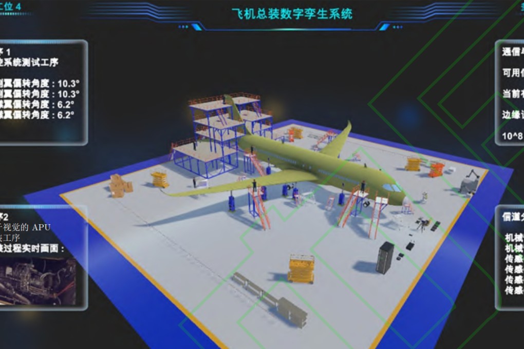 C919’s smart assembly line can track tools, parts and staff in real time, using a surveillance system powered by 5G and AI tech. Photo: Shanghai Jiao Tong University