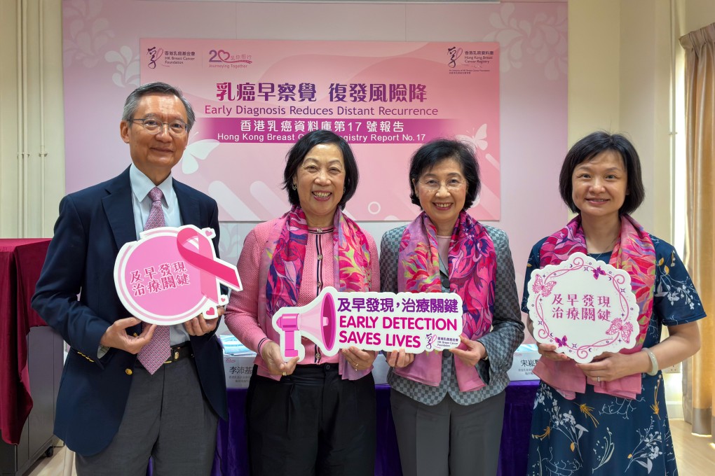 The Hong Kong Breast Cancer Foundation has called for regular screenings after a study found a higher risk of recurrence among those diagnosed at a younger age or more advanced stage. Photo: Elizabeth Cheung
