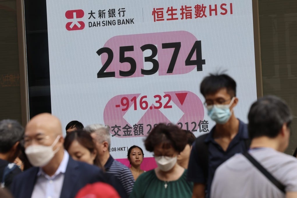 The Hang Seng Index is headed for its steepest decline since a 13 per cent plunge on April 7. Photo: Jelly Tse
