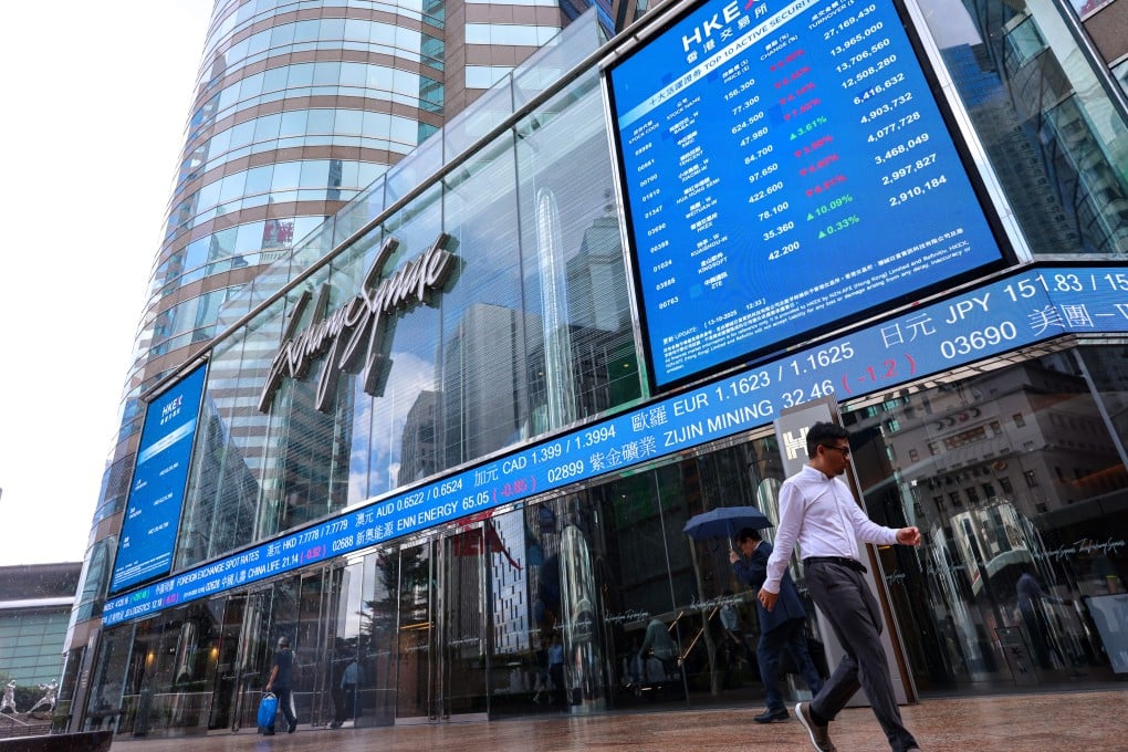The Hang Seng Index tracked weakness on Wall Street, where a recent rally lost steam. Photo: Jelly Tse