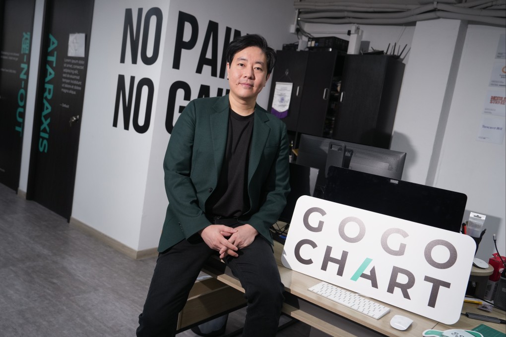 Daniel Lo is the founder and CEO of digital marketing company GoGoChart. Photo: Sun Yeung