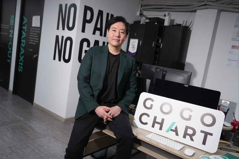 Daniel Lo is the founder and CEO of digital marketing company GoGoChart. Photo: Sun Yeung
