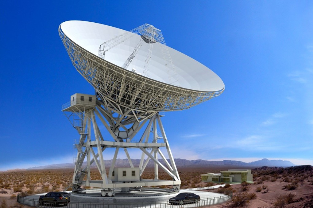 Proyek Teleskop China-Argentina Terhenti Karena Buntut Politik Internasional