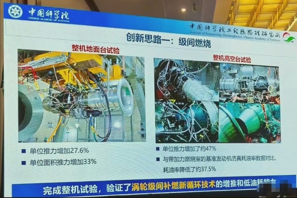 Mesin Siklus Adaptif China Siap Tantang Dominasi Amerika di Pesawat Masa Depan