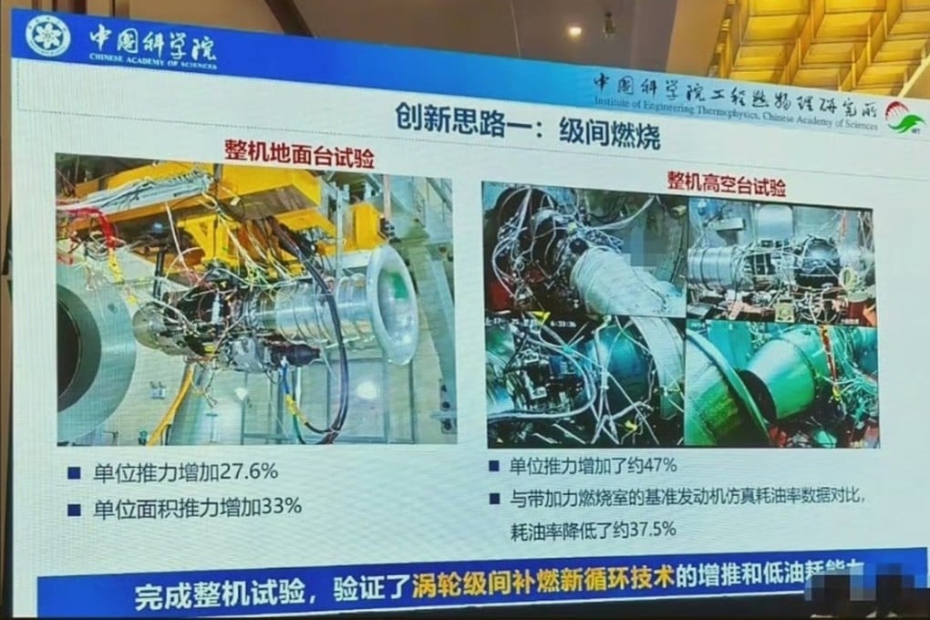 Mesin Siklus Adaptif China Siap Tantang Dominasi Amerika di Pesawat Masa Depan