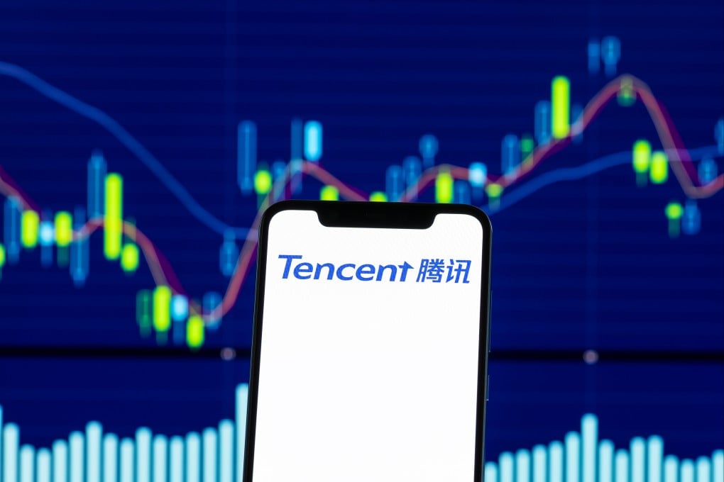 Tencent Holdings’ third-quarter revenue reached reached 192.9 billion yuan. Photo: Shutterstock
