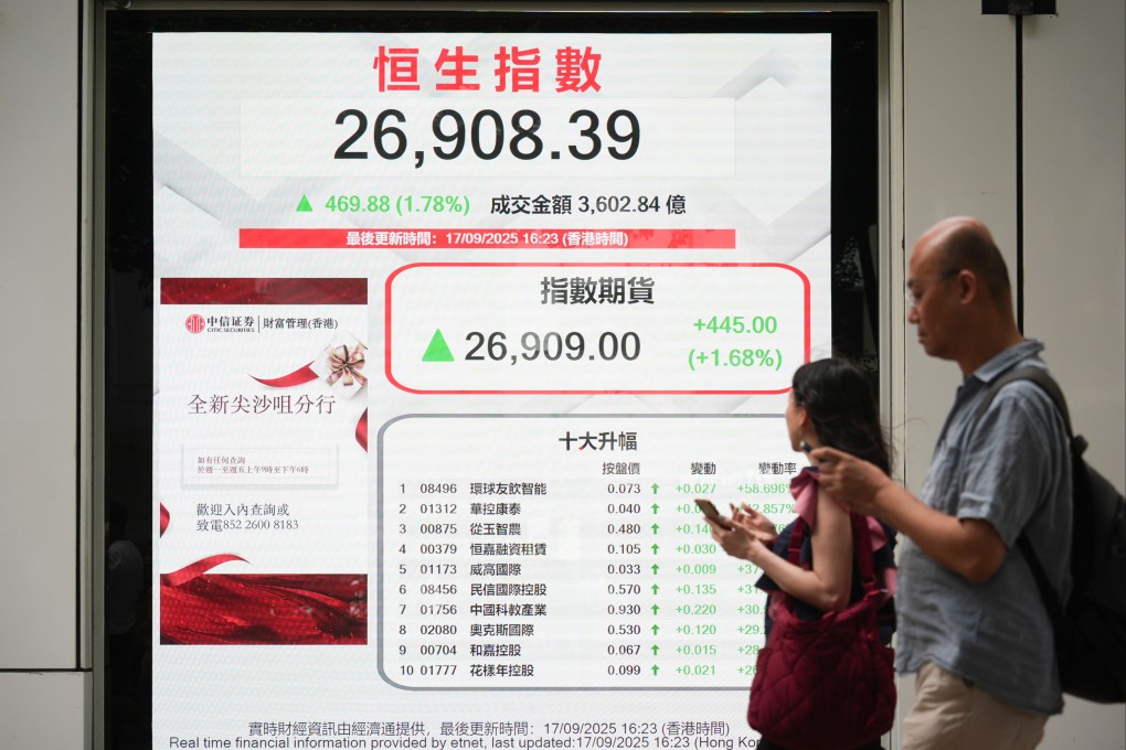 People walk past a digital screen showing the Hang Seng Index in Hong Kong. Photo: Eugene Lee