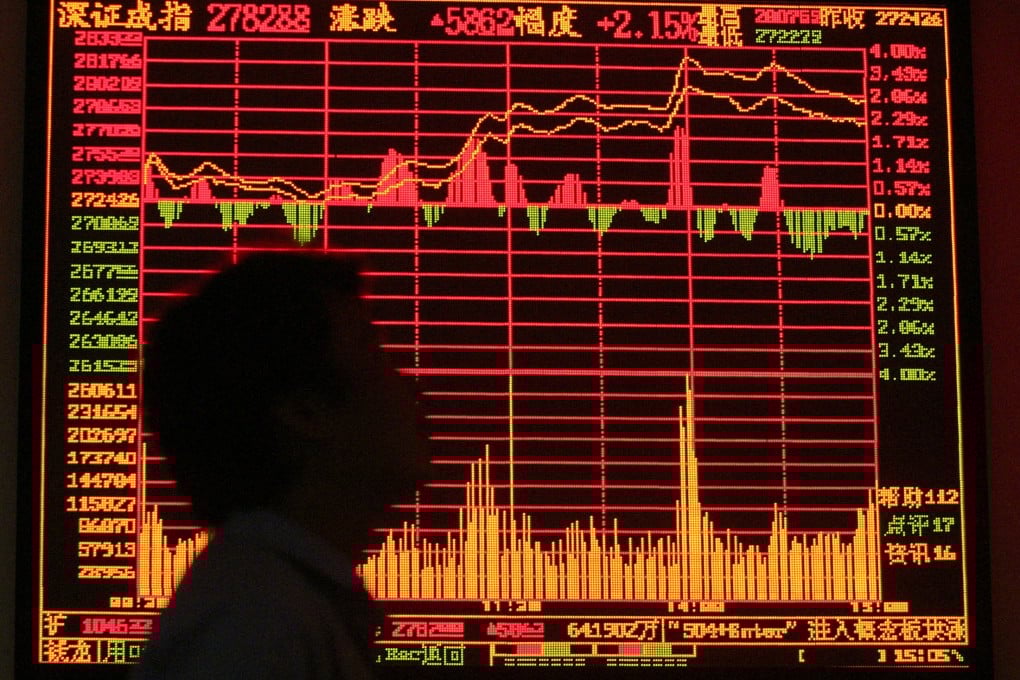 An electronic board at the Shanghai Stock Exchange displays various market indicators. Photo: Reuters