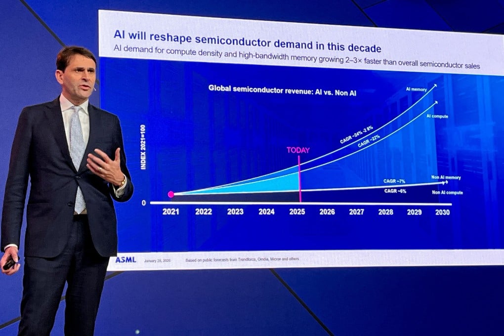 Christophe Fouquet, CEO of computer chip equipment maker ASML, speaks at a press conference in Eindhoven, Netherlands, on January 28. Photo: Reuters